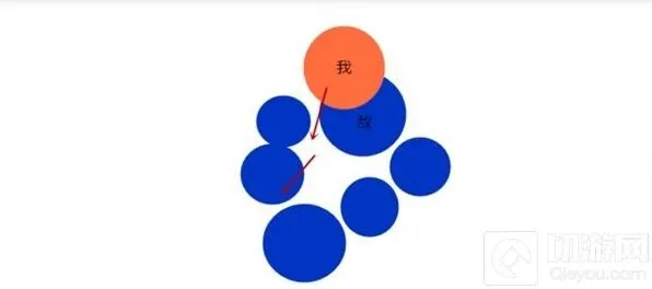 球球大作战逆袭