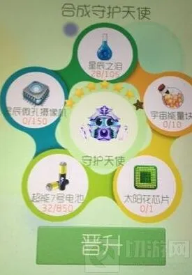 《球球大作战》6星守护天使合成材料指南
