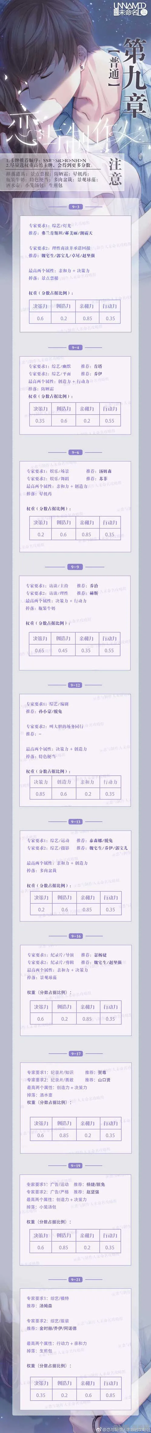 恋与制作人第九章三星通关方法