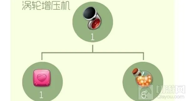 球球大作战涡轮增压机在魔盒中能开出来吗流程