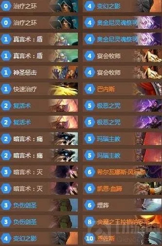 《炉石传说》环牧卡组攻略教程