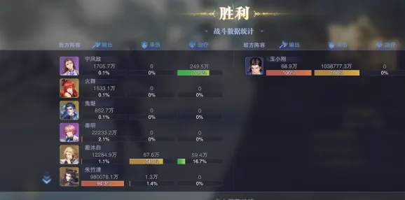 斗罗大陆怎么打