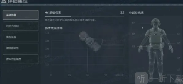 三角洲行动轻机枪