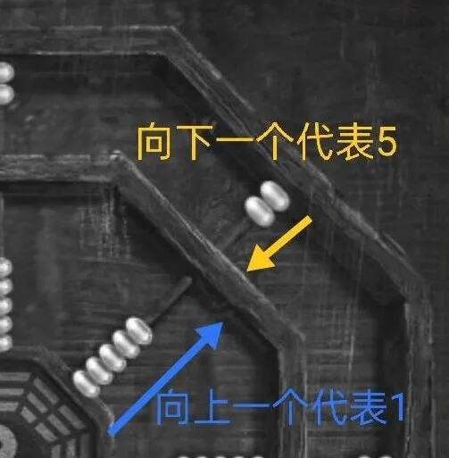 纸嫁衣2八卦算盘解谜指南