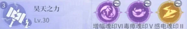 斗罗大陆流派