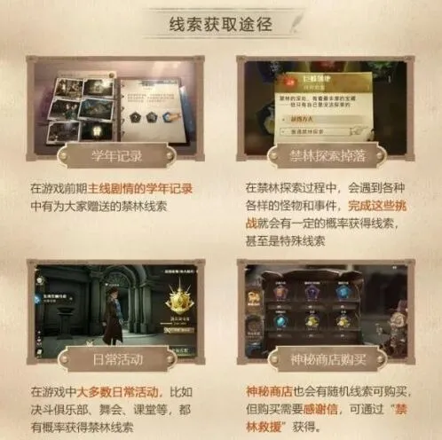 哈利波特魔法觉醒