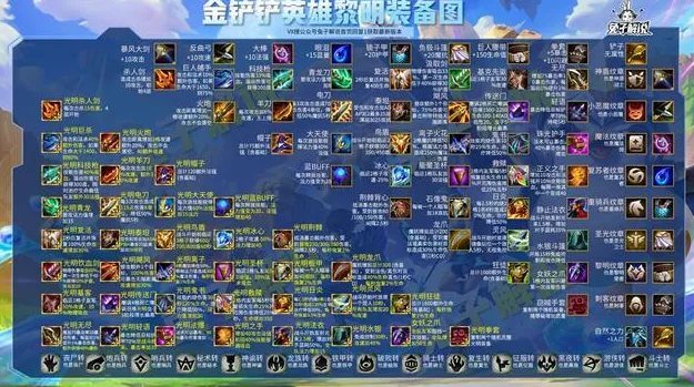 金铲铲之战最强装备搭配 新手入门指南