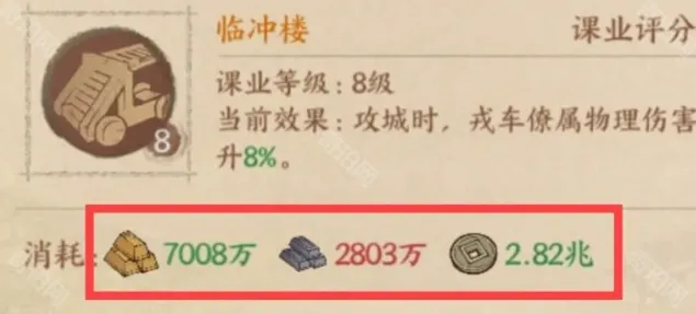 这城有良田任命
