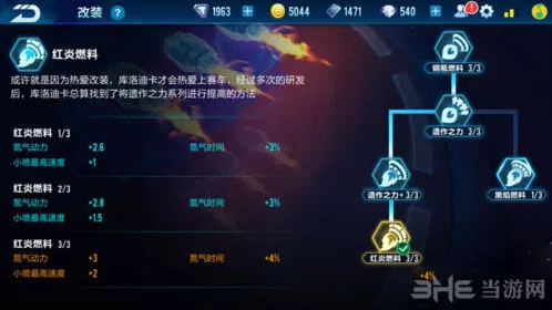 QQ飞车攻略