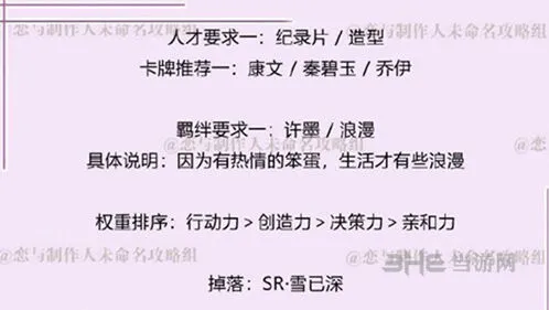 恋与制作人许墨副本6-6攻略大全