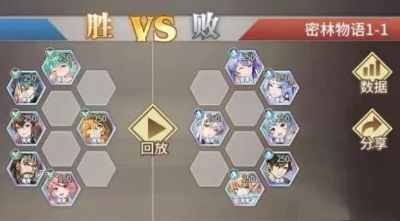 斗罗大陆武魂觉醒密林物语打法指南