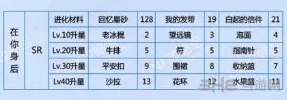 恋与制作人白起