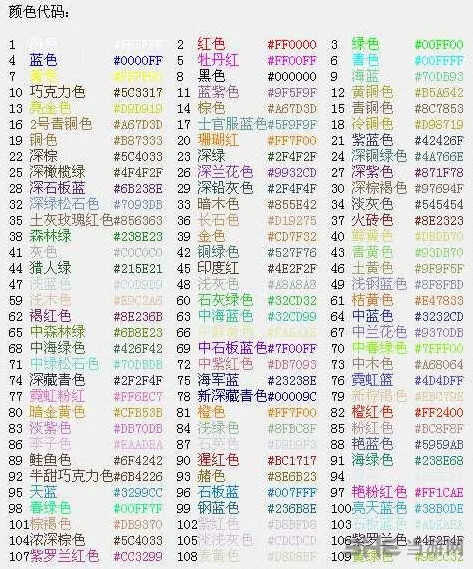 球球大作战颜色代码表新手教程分享