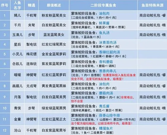 妄想山海山海