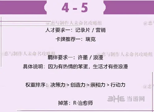 恋与制作人许墨拍摄副本4-5攻略大全