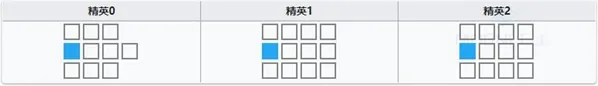 明日方舟克洛丝