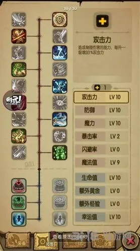 贪婪洞流派