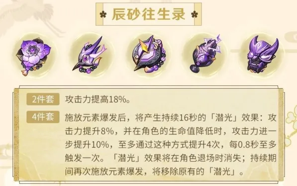原神圣遗物