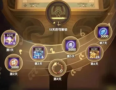 剑与远征音乐献礼新手攻略