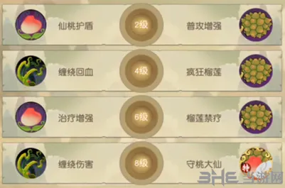 闹闹天宫土地公天赋加点指南
