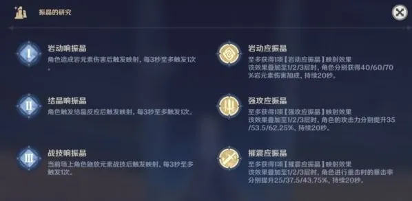 振晶的研究第五关稳态的响应原神攻略