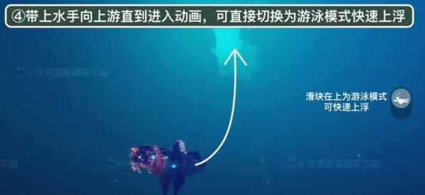 光遇怎么做