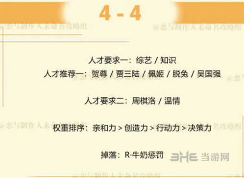 《恋与制作人》周棋洛拍摄副本第四章4-4指南