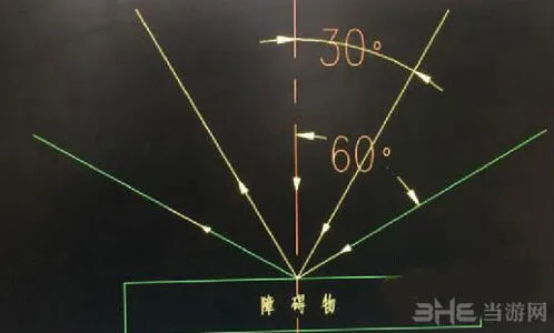 第五人格逃亡者