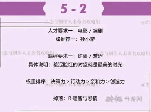 恋与制作人许墨拍摄副本5-2玩法指南