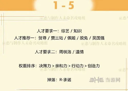 恋与制作人周棋洛拍摄副本1-5攻略技巧分享