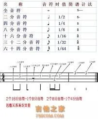 微信登录失败
