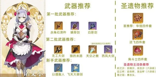 原神诺艾尔技能加点优先级推荐