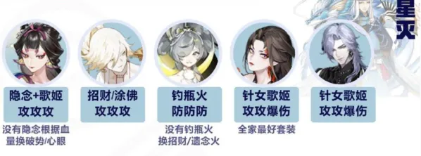 阴阳师决猎庭院BOSS实用阵容分享