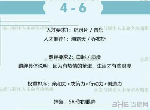 恋与制作人白起副本4-6关卡攻略指南