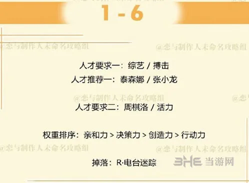 恋与制作人周棋洛拍摄副本第一章1-6技巧