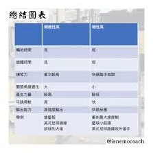 色卡性别