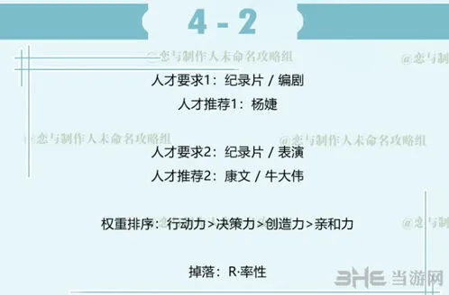 恋与制作人白起拍摄副本第四章4-2流程