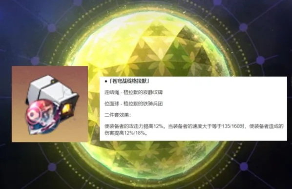 崩坏星穹铁道苍穹战线格拉默套装使用技巧