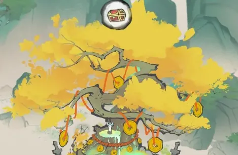 最强祖师古宝系统全攻略