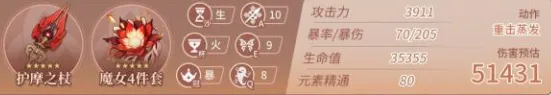 原神胡桃毕业属性面板指南