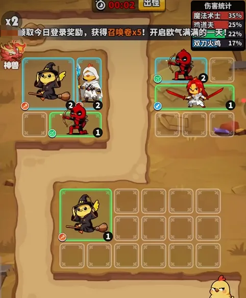 小鸡守卫相关攻略属性
