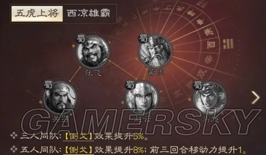 三国志一览