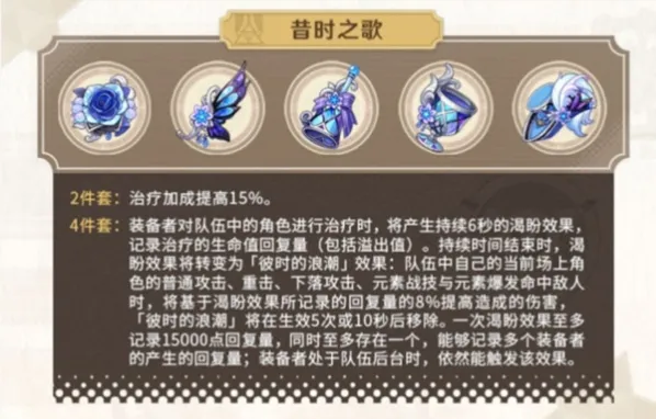 原神昔时之歌圣遗物值得刷吗
