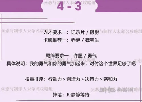 恋与制作人4-3许墨副本快速通关指南