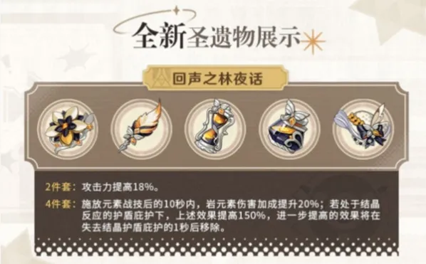 原神4.3圣遗物回声套搭配教程