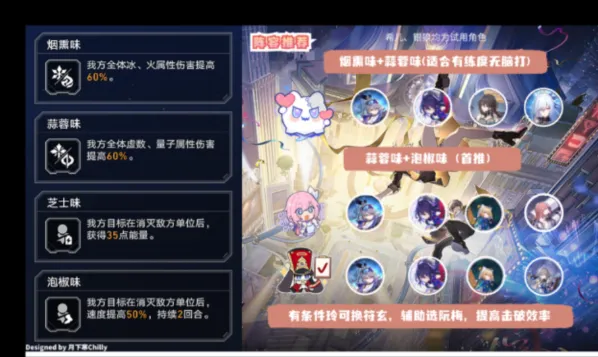 崩坏星穹铁道：长生久视的一幕阵容玩法