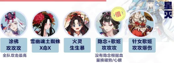 阴阳师阵容搭配