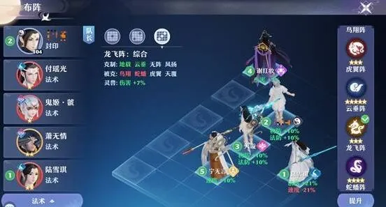 梦幻新诛仙阵法搭配教学