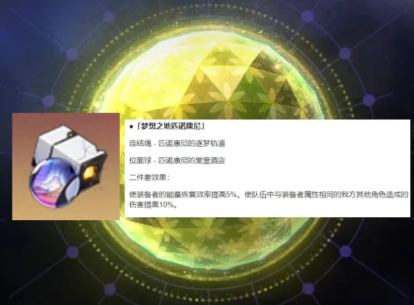 崩坏星穹铁道梦想之地匹诺康尼遗器搭配攻略
