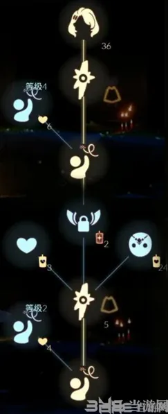 光遇先祖
